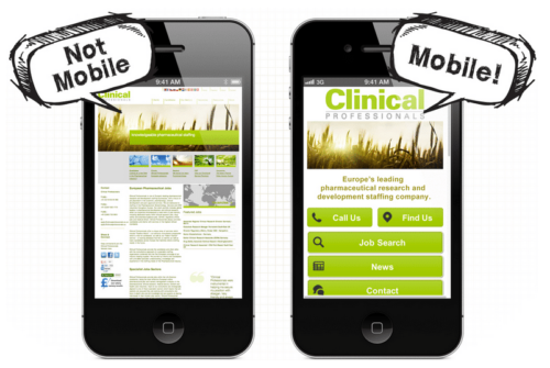 How having a mobile responsive website can boost Sales by Creative Ground.