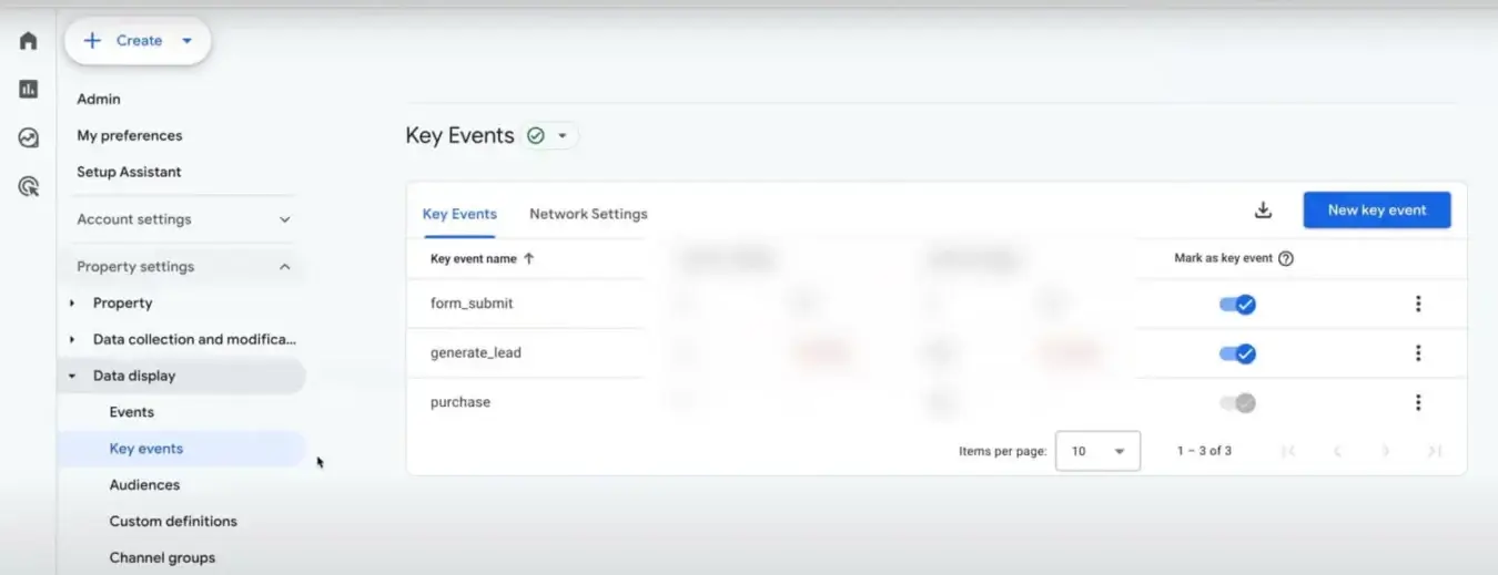 Key Events and Google Analytics