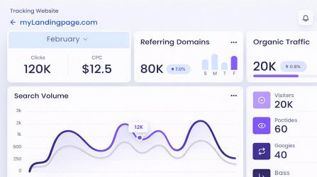 managed-wordpress-hosting-gold-coast-service1